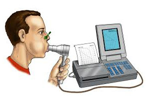 Spirometria Torino